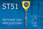 Fluid_Components_Greenhouse_Gas_Flow_Meter